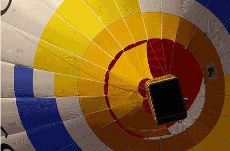Ballon, Föhren